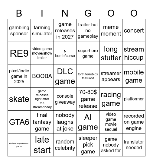 Summer Game Fest Bingo Card