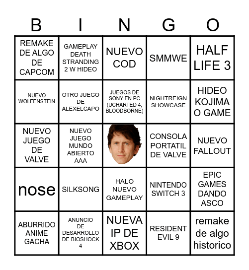 E3/SUMMER GAME FEST Bingo Card