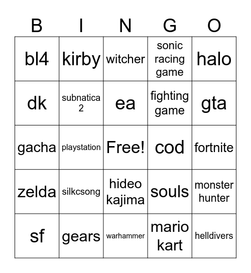 summer games fest Bingo Card