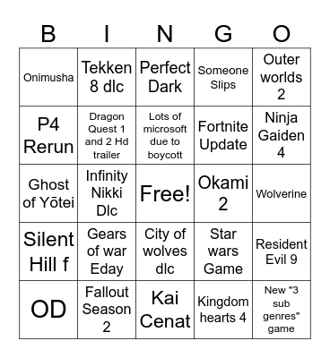 2025 Summer Games fest Bingo Card