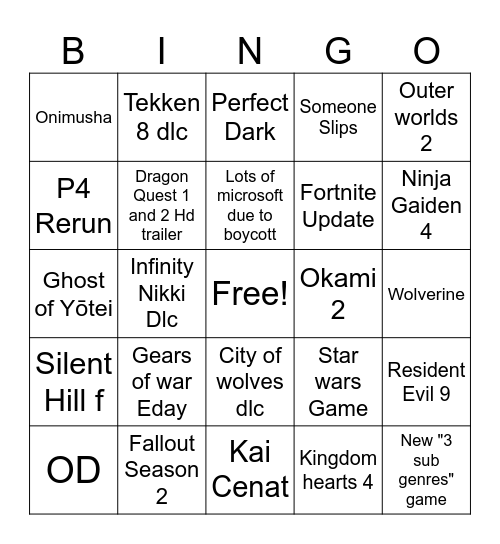 2025 Summer Games fest Bingo Card