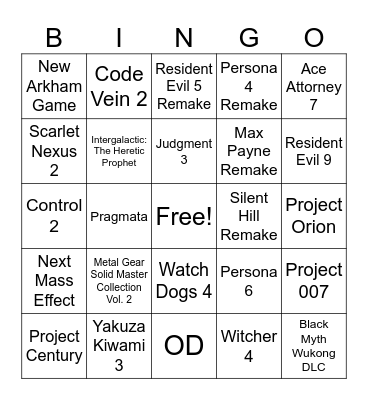 Summer Game Fest 2025 Bingo Card