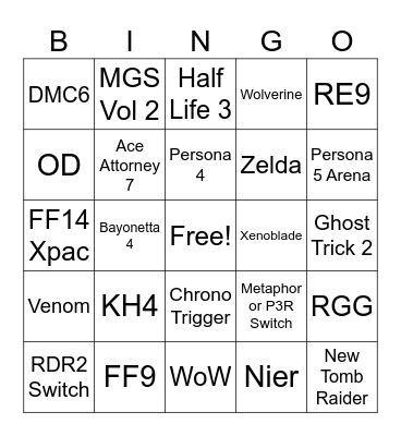 Summer Game Fest 2025 Bingo Card