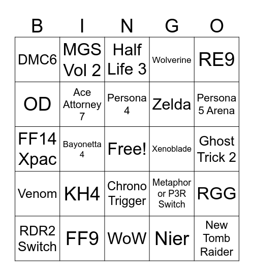 Summer Game Fest 2025 Bingo Card