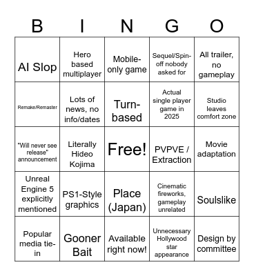 Summer Games Fest 2025 Bingo Card