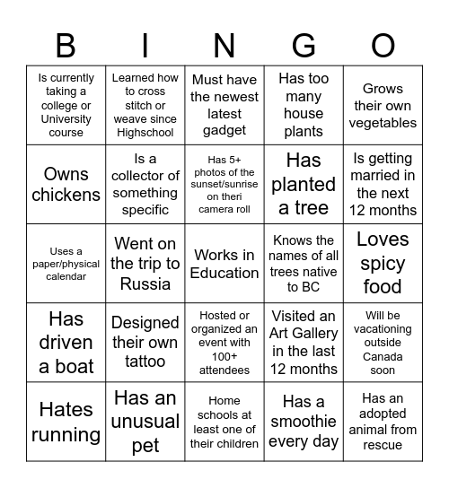 2005 Esquimalt Grad 20 Year Reunion Bingo Card