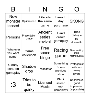 Summer Games Fest Bingo 2025 Bingo Card