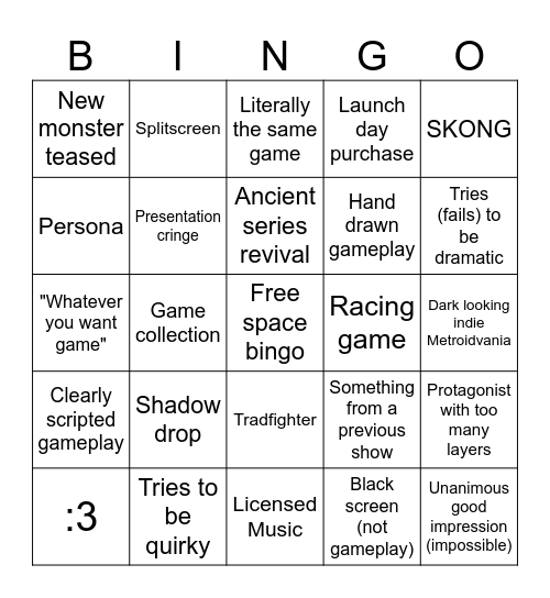 Summer Games Fest Bingo 2025 Bingo Card