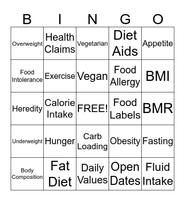 Making Healthy Food Choices Bingo Card