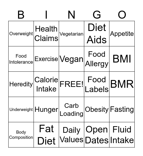 Making Healthy Food Choices Bingo Card