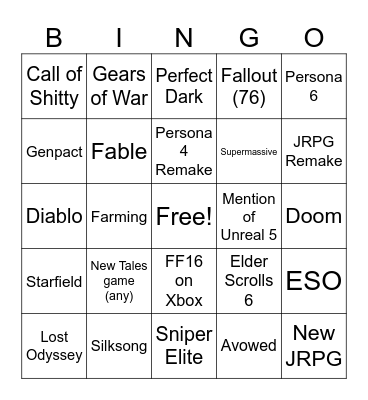 Xbox showcase Bingo Card