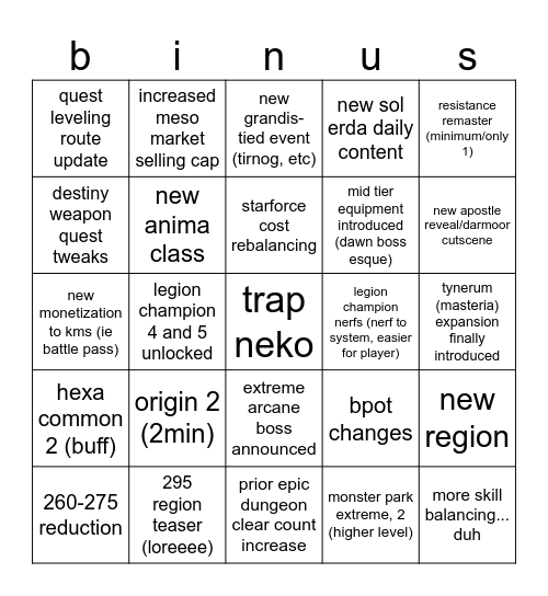 korea showcase Bingo Card