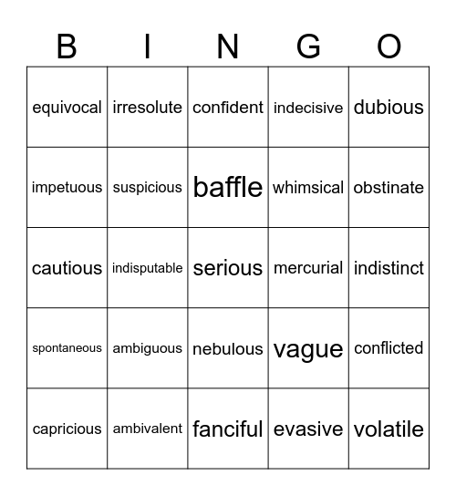 Uncertainty Words Bingo Card