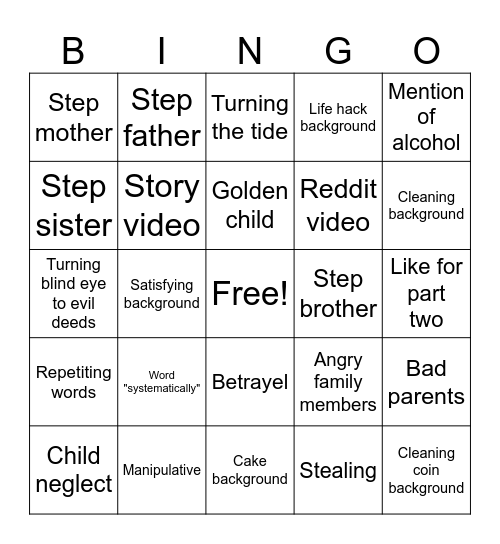 Youtube story slop Bingo Card