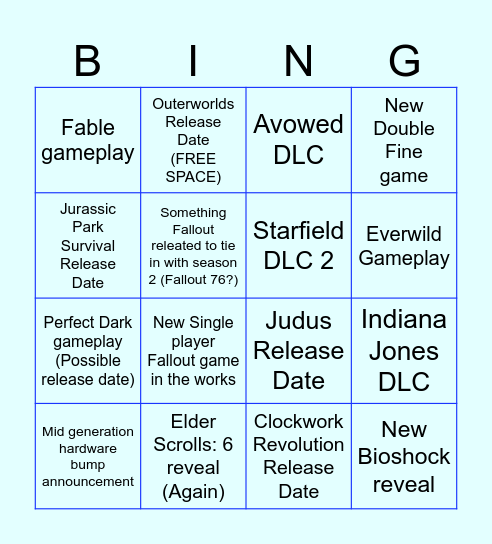 Microsoft Showcase Bingo Card