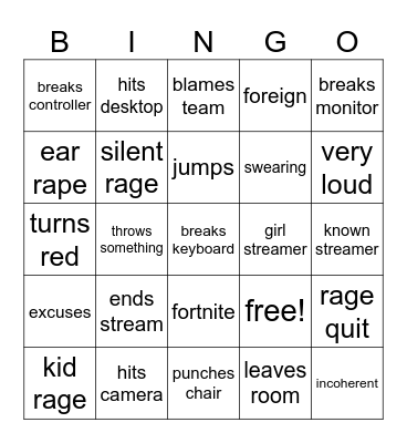 gamer rage Bingo Card