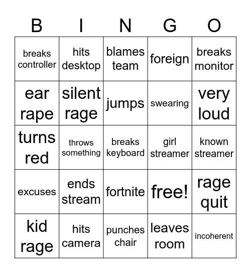 gamer rage Bingo Card