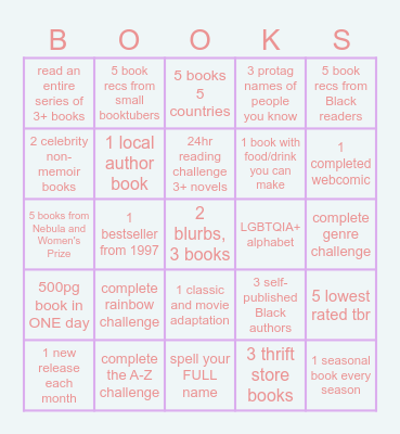 Serena's HRCYED Bingo Card