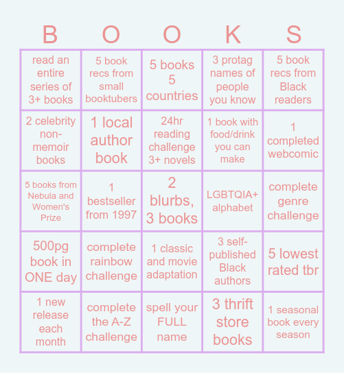 Serena's HRCYED Bingo Card