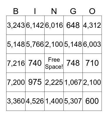 Multiplication BINGO  Bingo Card