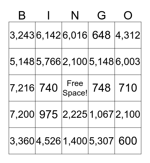 Multiplication BINGO  Bingo Card