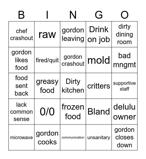 Kitchen nightmare bingo Card