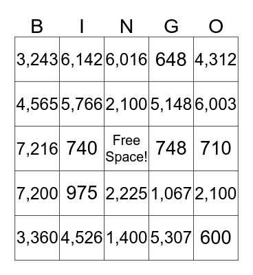 Multiplication BINGO  Bingo Card