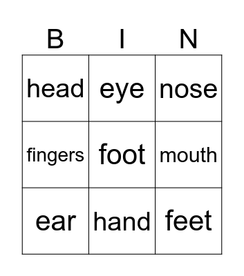 body parts Bingo Card