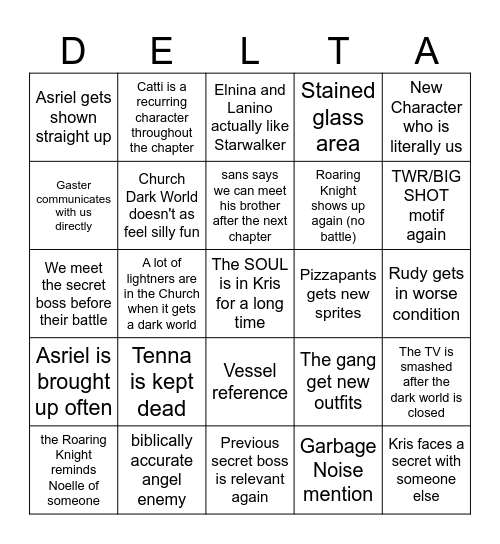 deltarune chpater 4 predictions Bingo Card