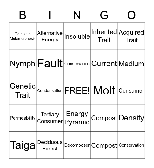 Science Bingo Card