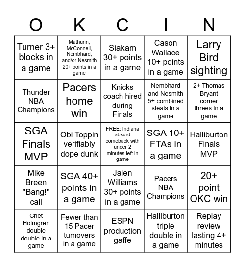 2025 Finals Bingo Card