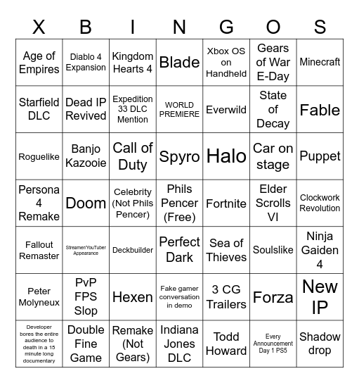 XBING BOXGOGINOS Bingo Card