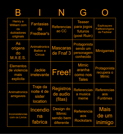 Secret of The Mimic Bingo Card