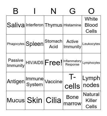 Immune System BINGO Card