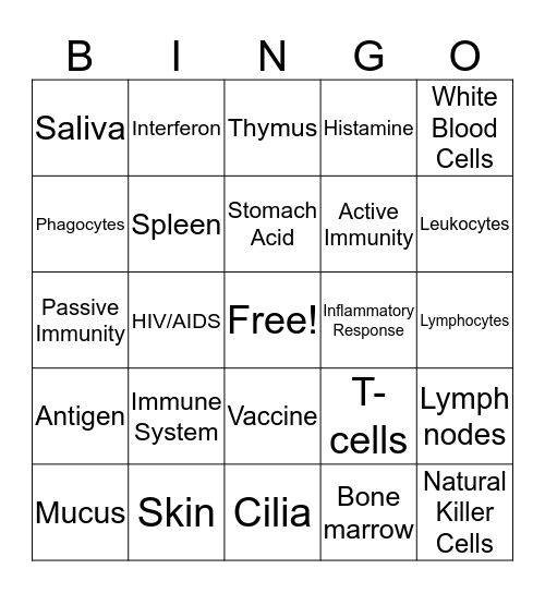 Immune System BINGO Card