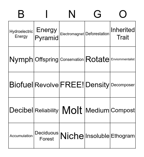 Science Bingo Card