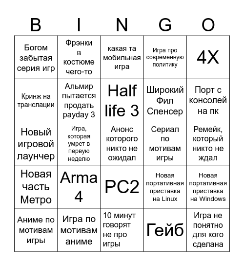 Future Games Show Summer Showcase Bingo Card
