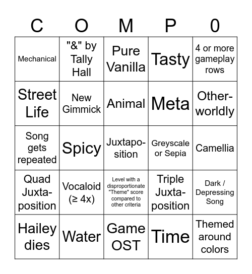 COMPO 21 Bingo Card