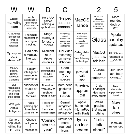 WWDC 2025 Bingo Card