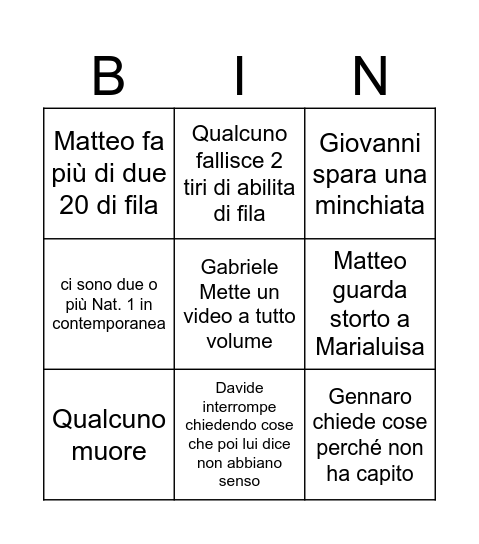 cosa succederà a sessione Bingo Card