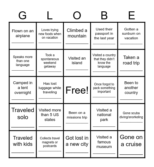 Find Someone Who- Travel Edition Bingo Card