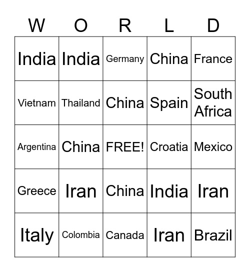 International Bingo Card