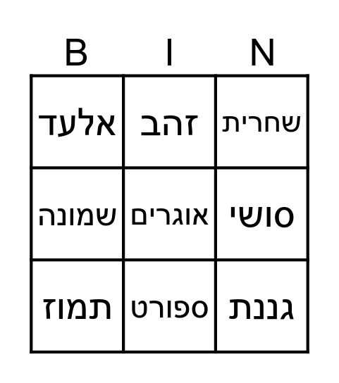 יום הולדת לאחיה Bingo Card