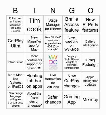 Steeven293's WWDC25 Bingo card Bingo Card