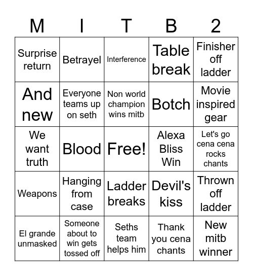 Mitb 2025 Bingo Card