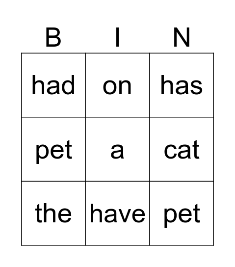 Week 3 Review Bingo Card