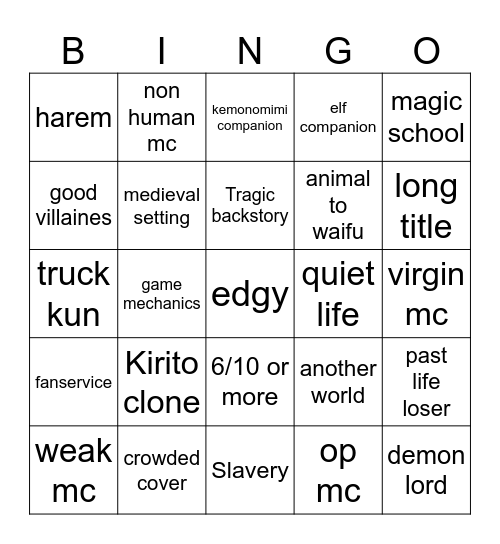 isekai Bingo Card