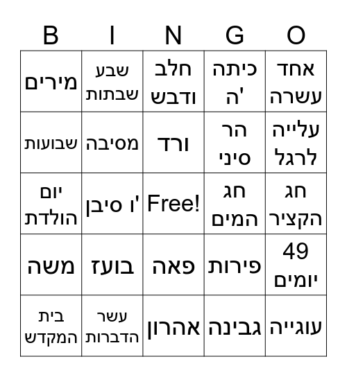מירים נולדת בשבועות Bingo Card