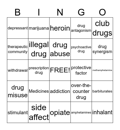 Preventing Drug Abuse Bingo Card