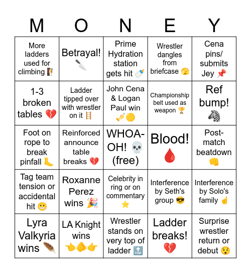 Money in the Bank 2025 BINGO Card